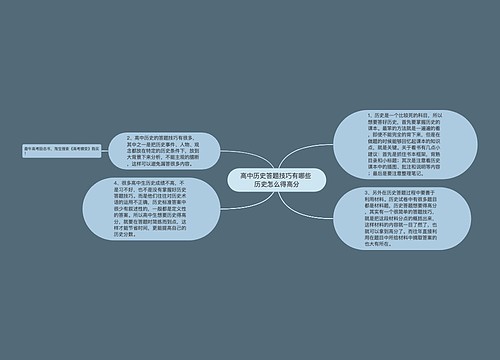 高中历史答题技巧有哪些 历史怎么得高分