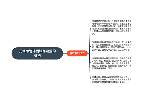 元朝为管辖西域而设置的机构