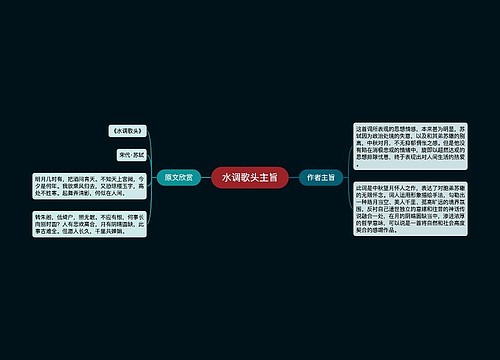 水调歌头主旨