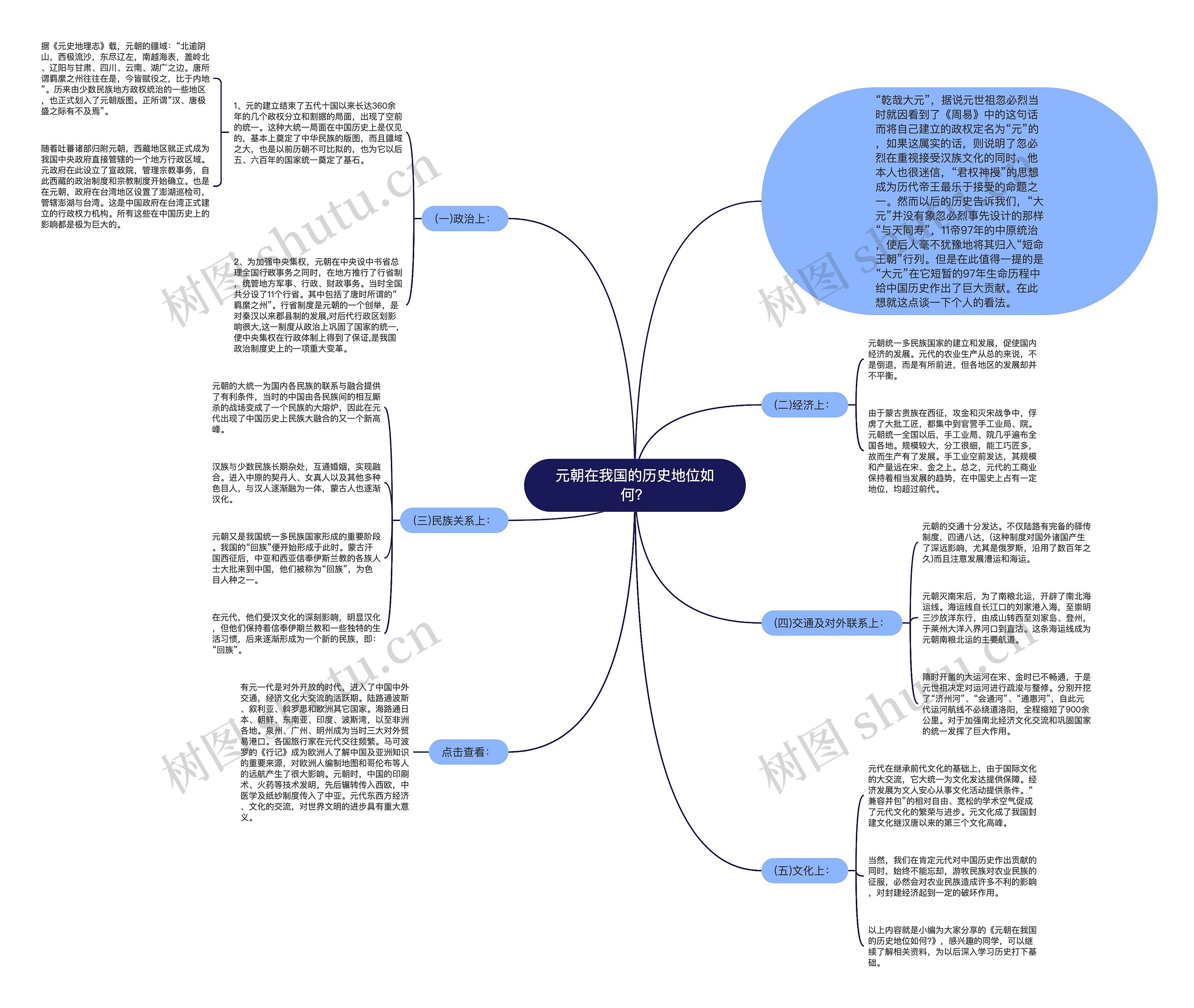 元朝在我国的历史地位如何? 元朝在我国的历史地位如何?
