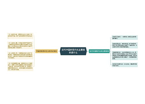 近代中国的现代化主要指的是什么