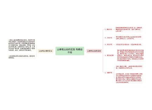 山脊和山谷的区别 有哪些不同