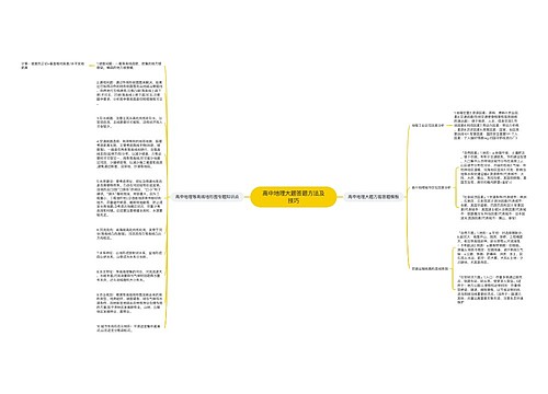 高中地理大题答题方法及技巧