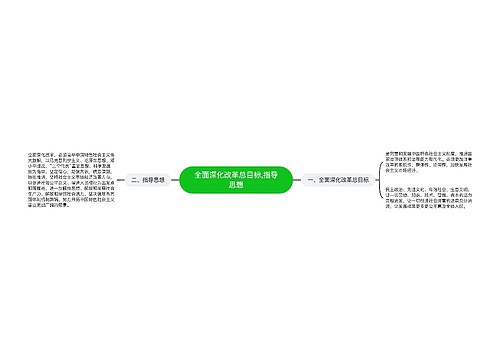 全面深化改革总目标,​指导思想