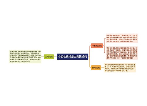 非极性运输是主动运输吗