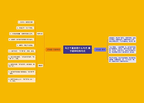 马之千里者是什么句式 属于哪种特殊句式