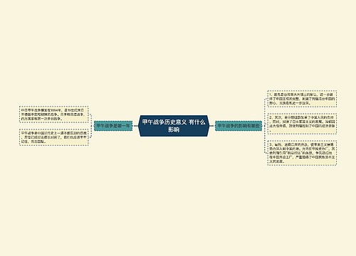 甲午战争历史意义 有什么影响