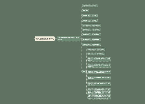 长风万里送秋雁下一句