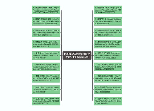 2013年全国各地高考题按专题分类汇编WORD版