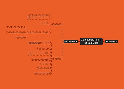 余弦定理的表达式是什么 公式及推导过程