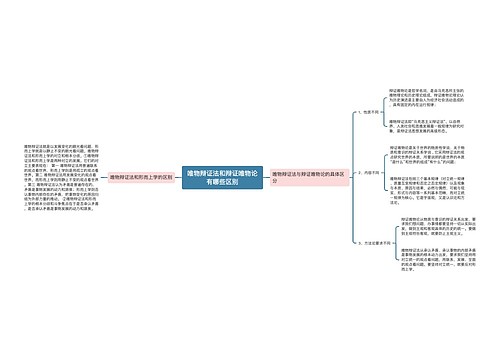 唯物辩证法和辩证唯物论有哪些区别