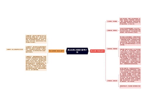 高三生物二轮复习备考计划
