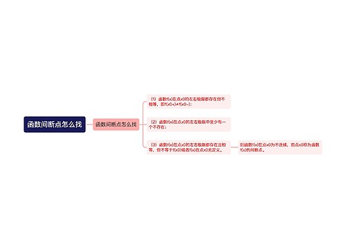 函数间断点怎么找