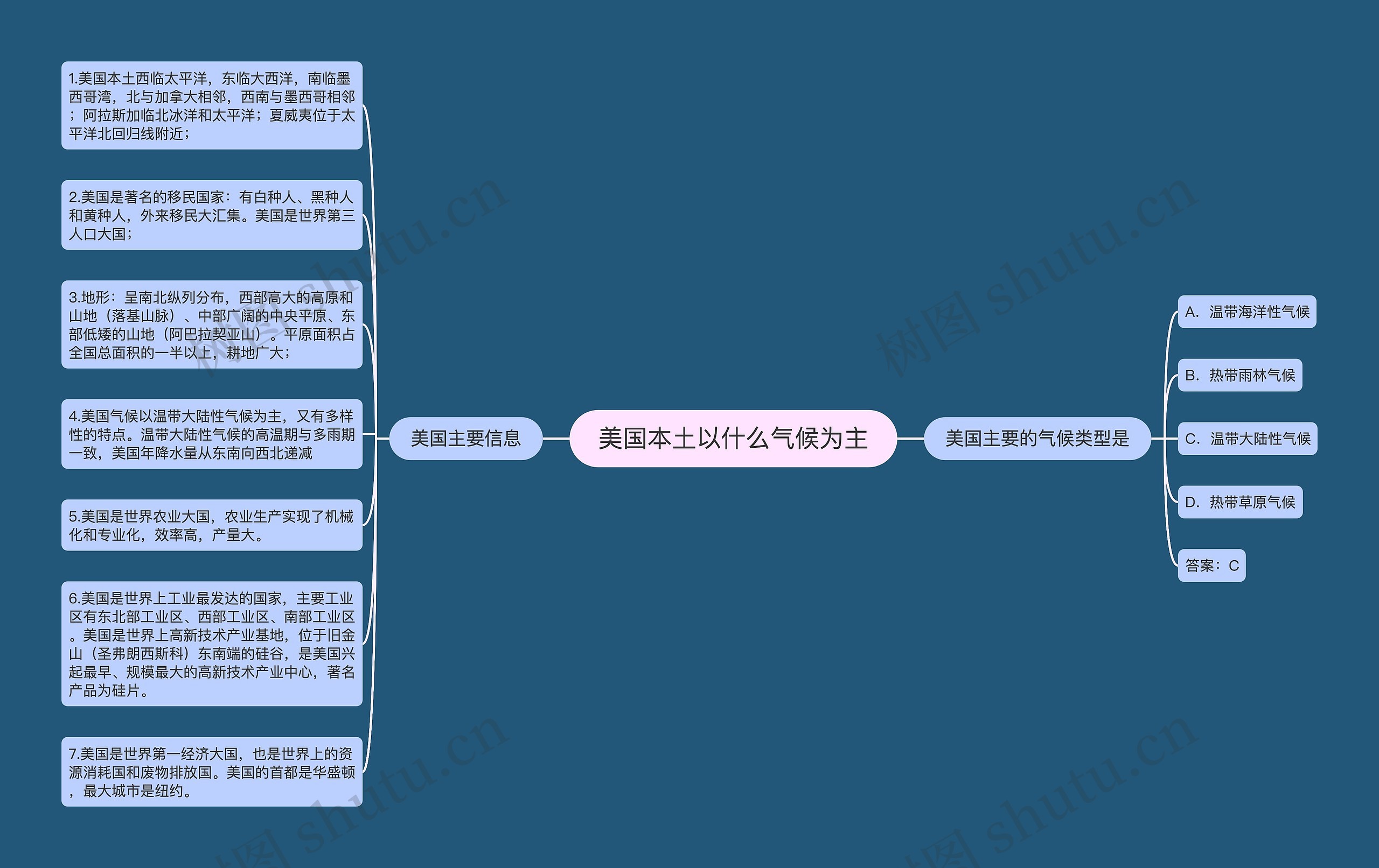 美国本土以什么气候为主