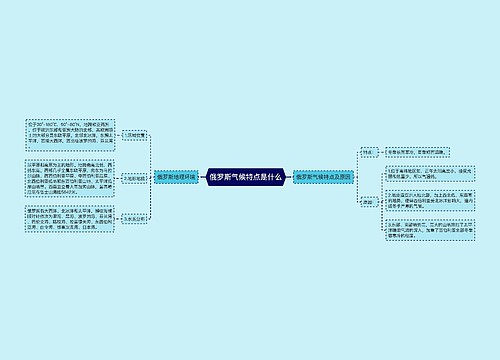 俄罗斯气候特点是什么