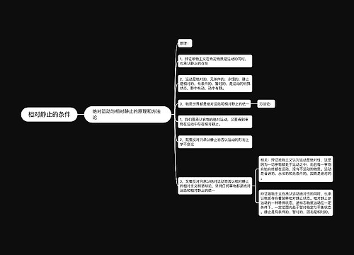 相对静止的条件