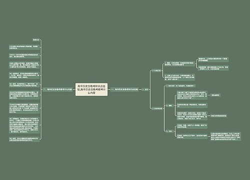 高中历史合格考知识点总结,高中历史合格考都考什么内容