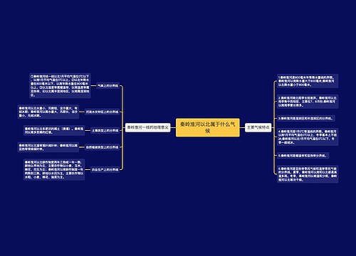 秦岭淮河以北属于什么气候