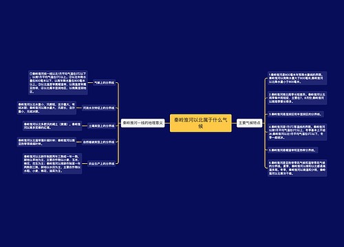 秦岭淮河以北属于什么气候