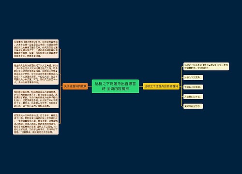 远桥之下泛莲舟出自哪首诗 全诗内容摘抄