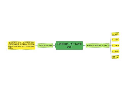 山居秋暝是一首什么诗律诗吗