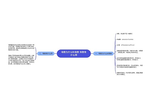 导数为什么叫导数 导数有什么用