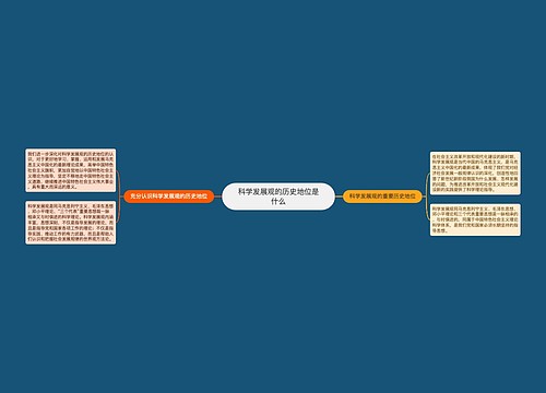 科学发展观的历史地位是什么