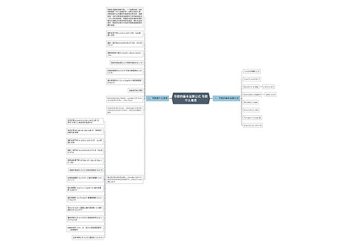 导数的基本运算公式 导数什么意思