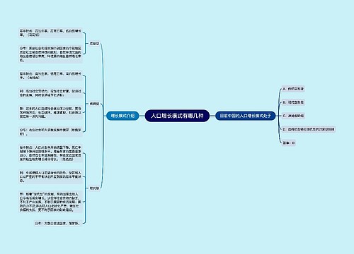 人口增长模式有哪几种