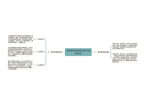 南亚季风的成因,季风气候的特点