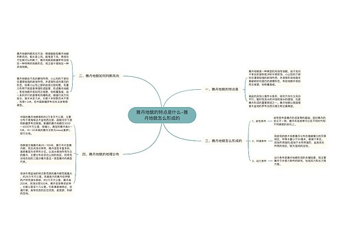 雅丹地貌的特点是什么-雅丹地貌怎么形成的