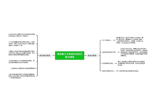 德国鲁尔区衰落的原因及整治措施