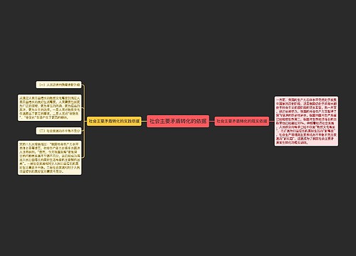 社会主要矛盾转化的依据