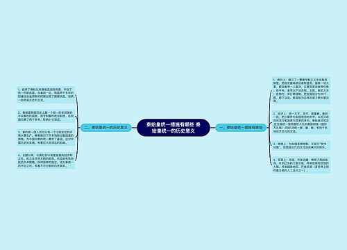 秦始皇统一措施有哪些 秦始皇统一的历史意义