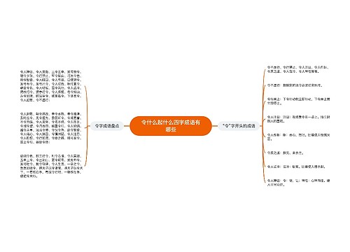 令什么起什么四字成语有哪些