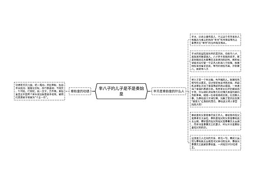 芈八子的儿子是不是秦始皇