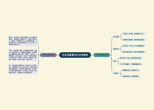 王安石最著名的诗有哪些