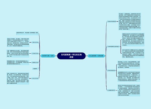 如何提高高一学生的生物成绩