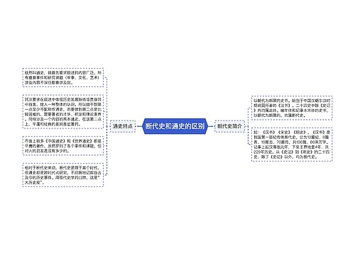 断代史和通史的区别