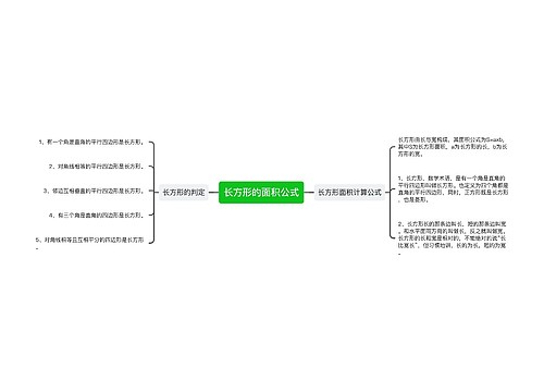 长方形的面积公式