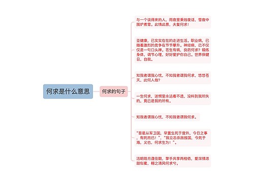 何求是什么意思