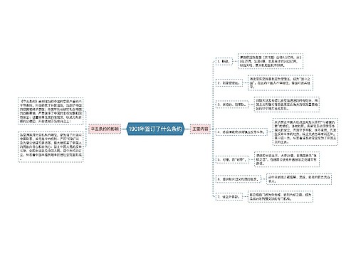 1901年签订了什么条约