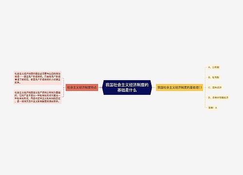 我国社会主义经济制度的基础是什么