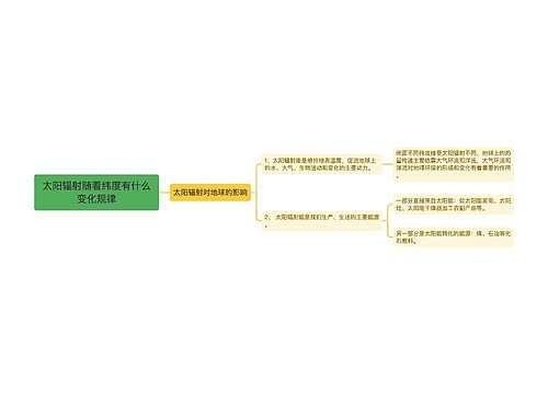 太阳辐射随着纬度有什么变化规律