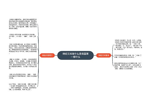 诗经又叫做什么是我国第一部什么