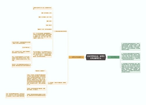 历史学考知识点、会考历史考点都考什么