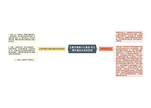 主要矛盾是什么意思 和次要矛盾的关系和区别