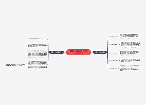 中国的气候类型及特征和分布都是什么