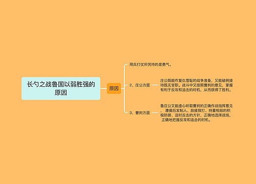 长勺之战鲁国以弱胜强的原因