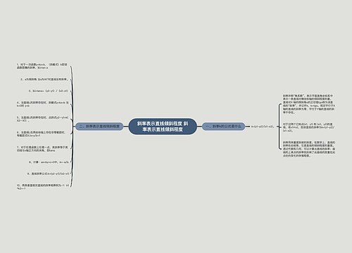 斜率表示直线倾斜程度 斜率表示直线倾斜程度